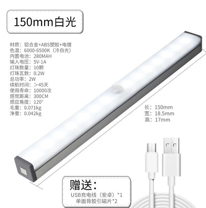 Slim Smart LED Sensor Light with Magnetic Adhesive