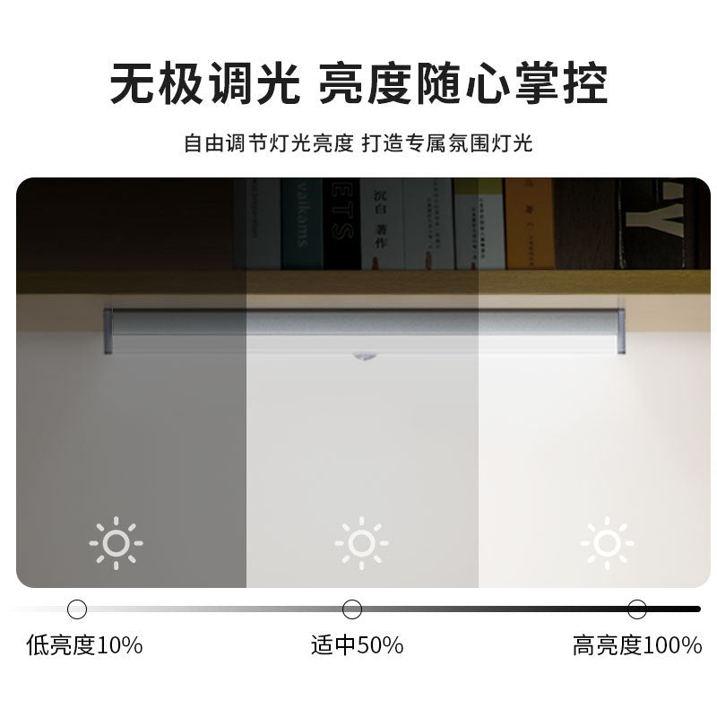 Slim Smart LED Sensor Light with Magnetic Adhesive