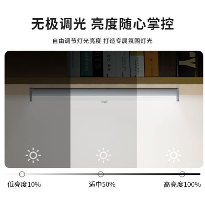 Slim Smart LED Sensor Light with Magnetic Adhesive