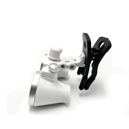 Dental Head-Mounted Magnifier Glasses - Galileo Type