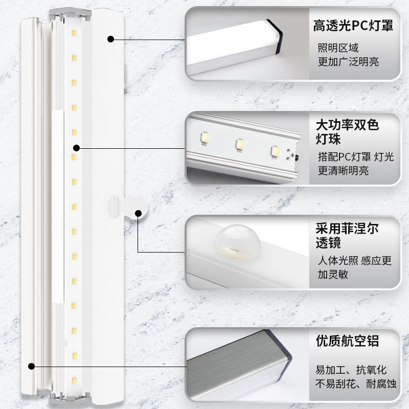 Slim Smart LED Sensor Light with Magnetic Adhesive
