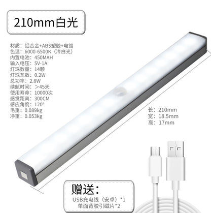 Slim Smart LED Sensor Light with Magnetic Adhesive