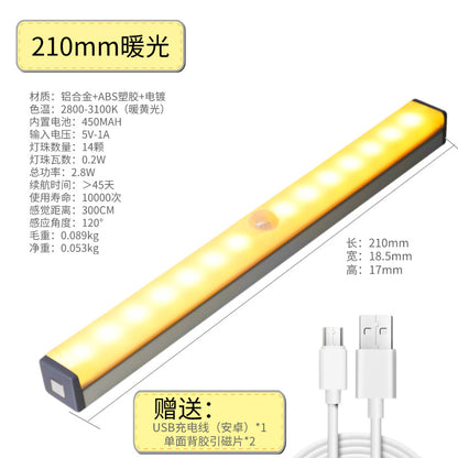 Slim Smart LED Sensor Light with Magnetic Adhesive